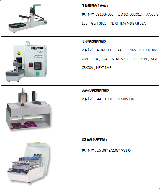 摩擦色牢度仪.png